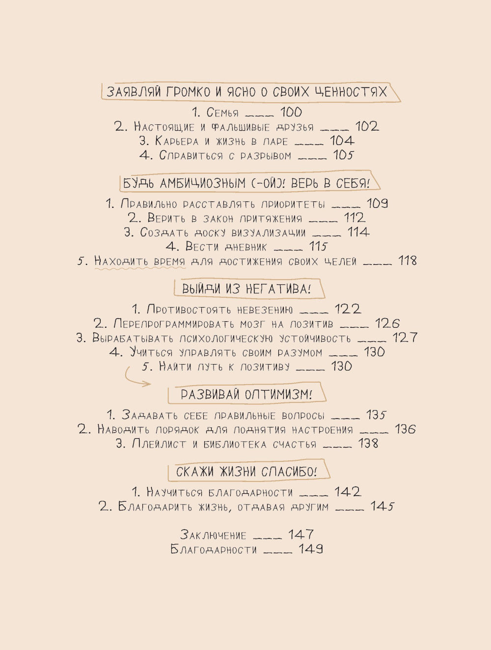 Voici ce qui s'est passé en plus : Ma méthode + = +