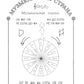 Постановка музыкального слуха: распевка на уроках сольфеджио: пособие для ДМШ и ДШИ