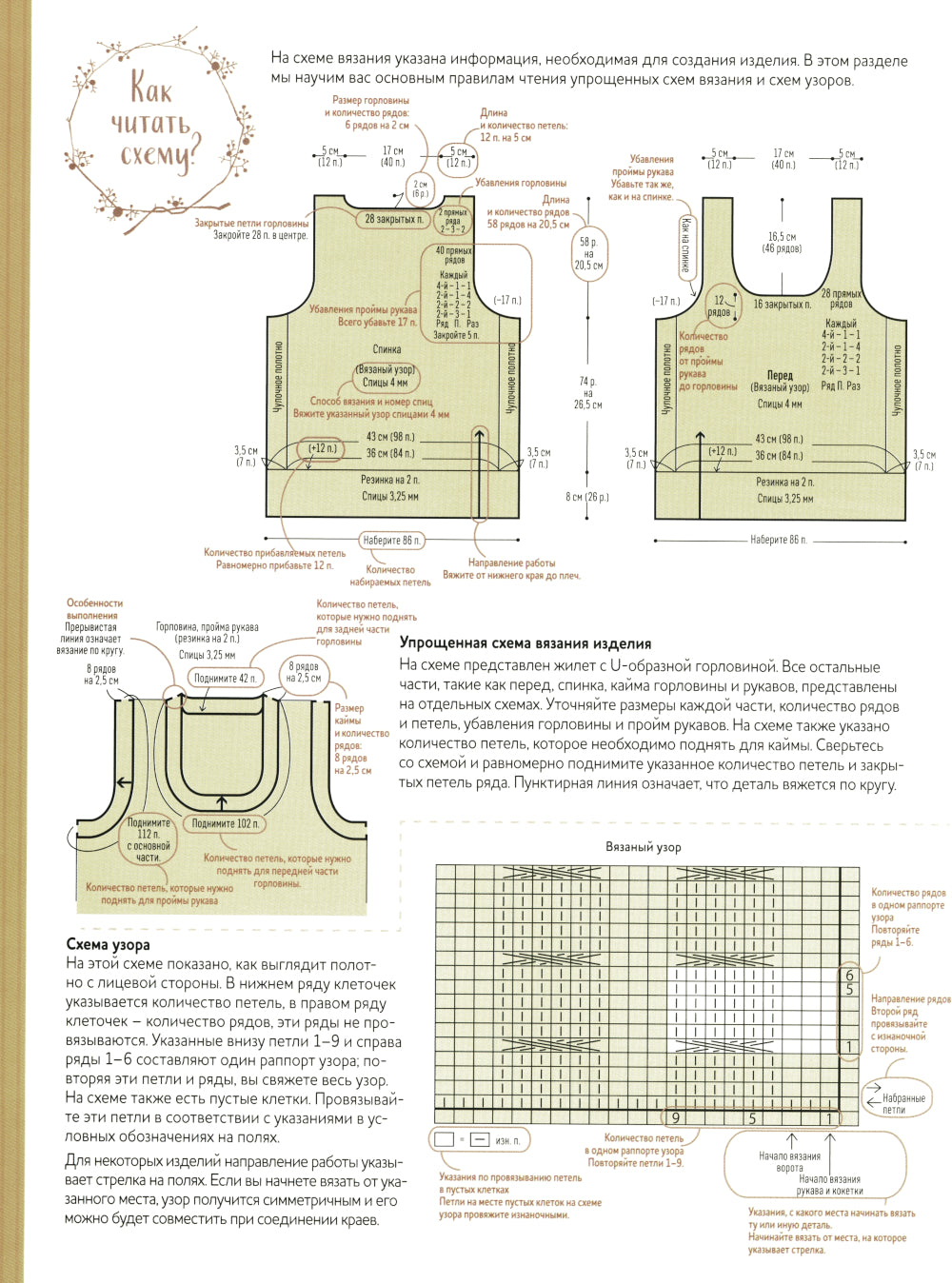 Объемные узоры: Косы, жгуты, араны. От японских дизайнеров: 35 моделей