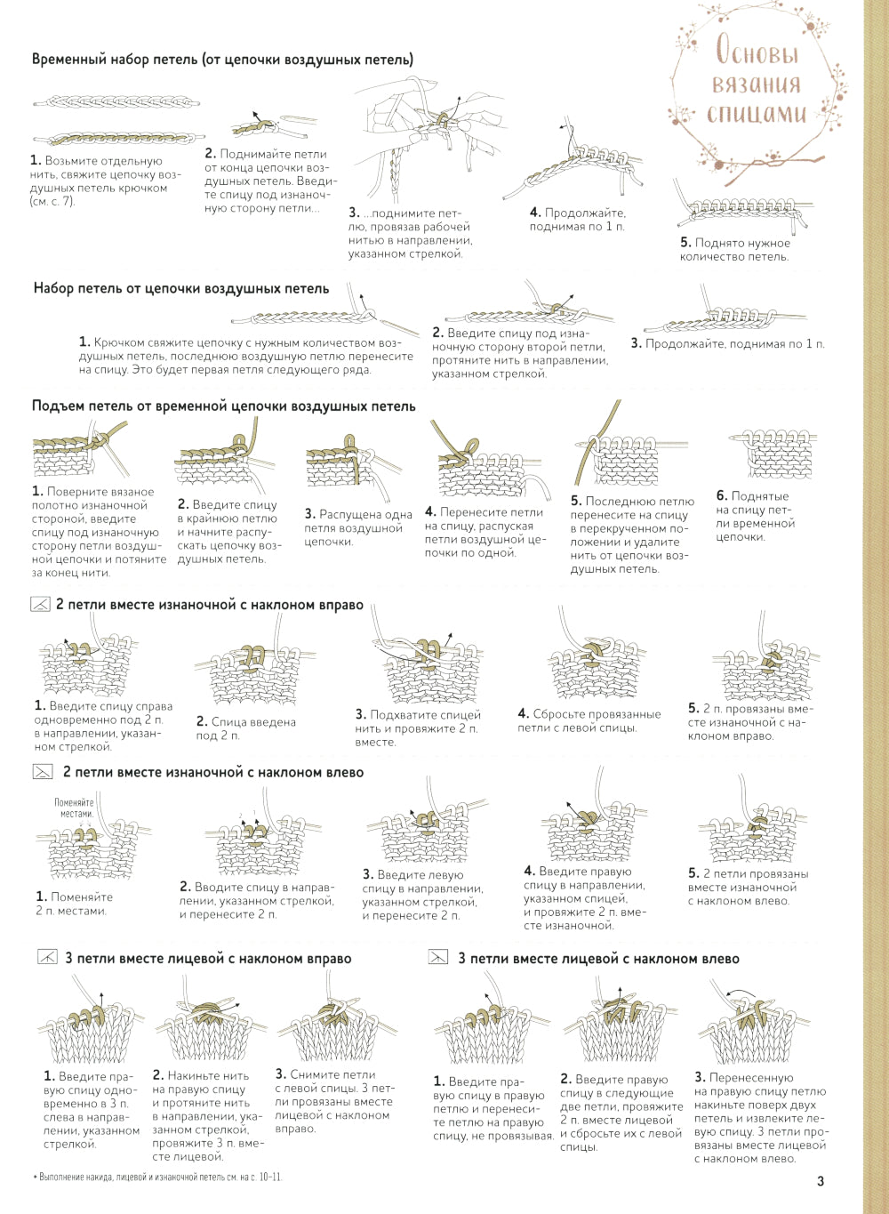 Объемные узоры: Косы, жгуты, араны. От японских дизайнеров: 35 моделей