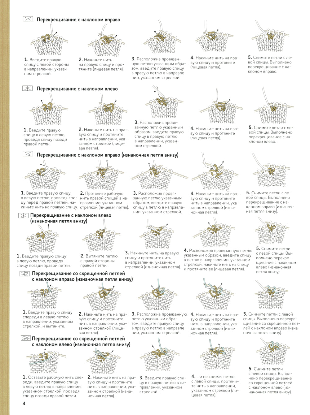 Объемные узоры: Косы, жгуты, араны. От японских дизайнеров: 35 моделей