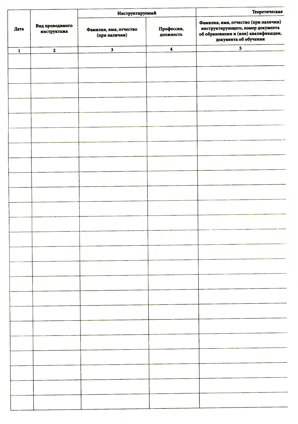 Журнал учета противопожарных инструктажей