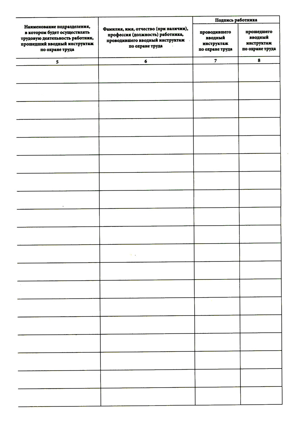 Журнал регистрации вводного инструктажа