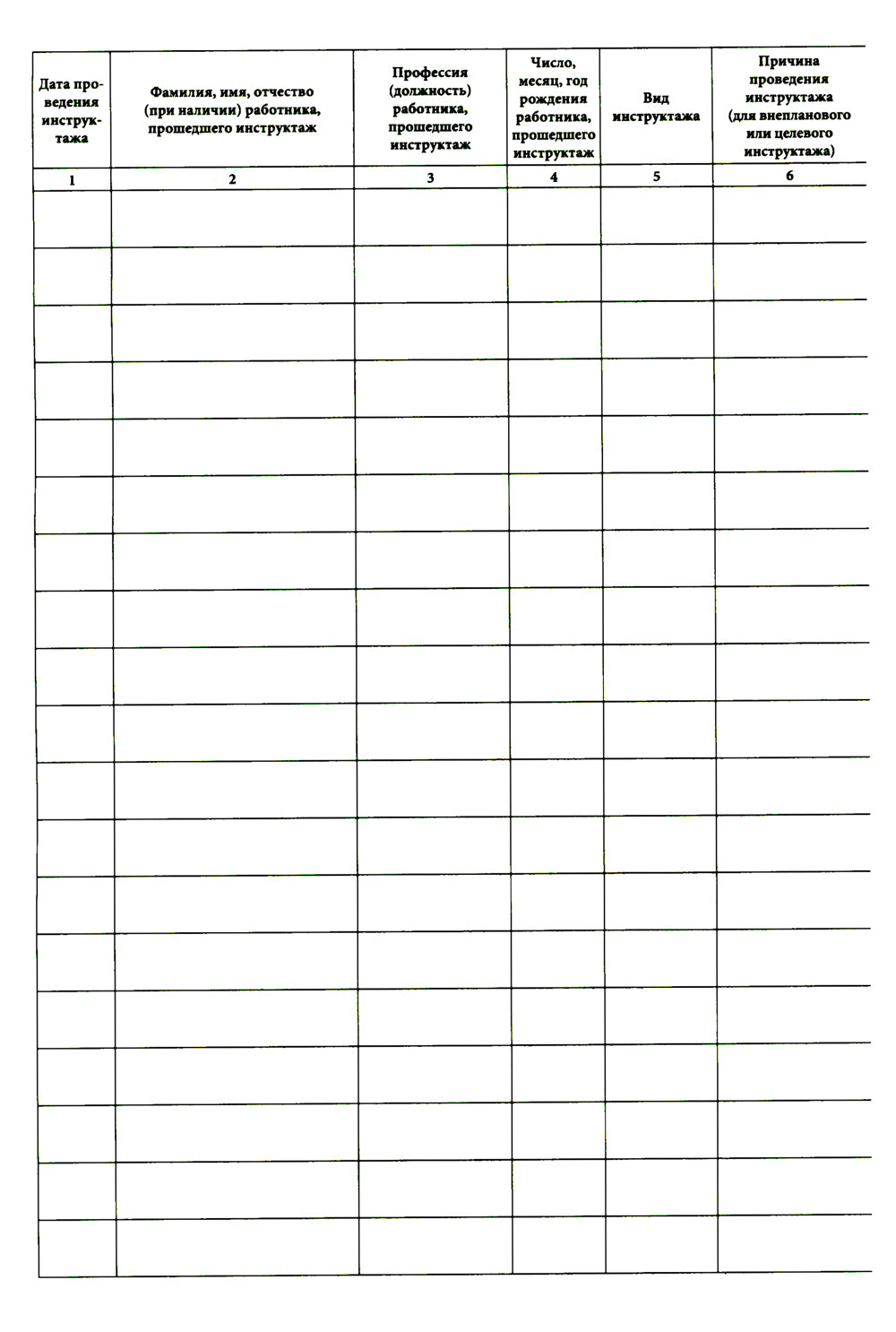 Журнал регистрации инструктажа на рабочем месте