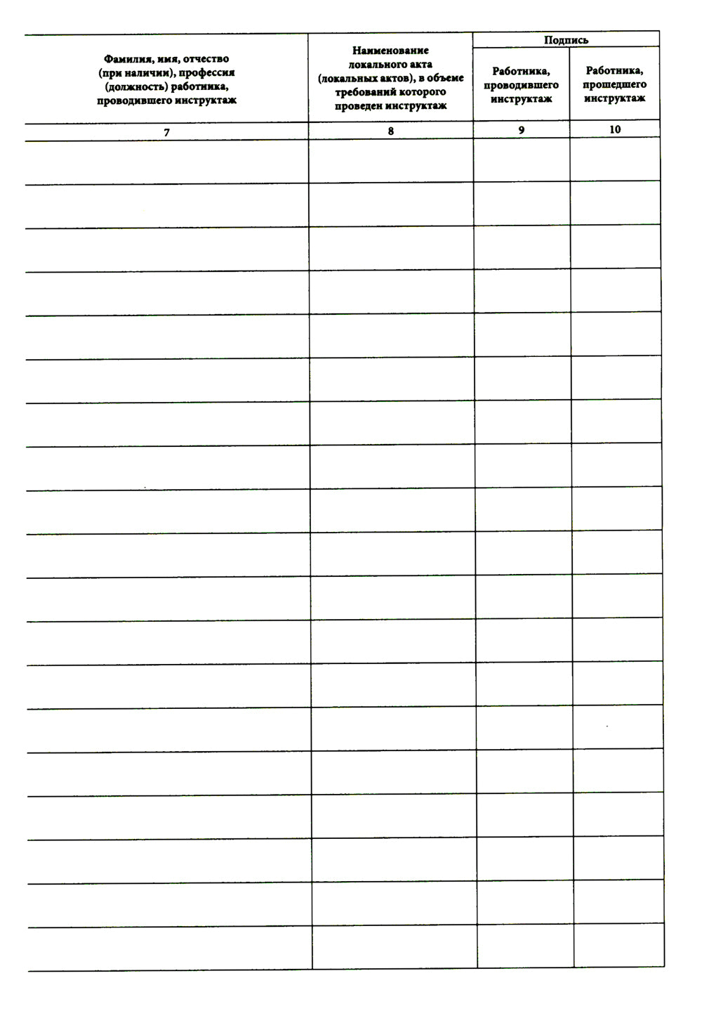 Журнал регистрации инструктажа на рабочем месте