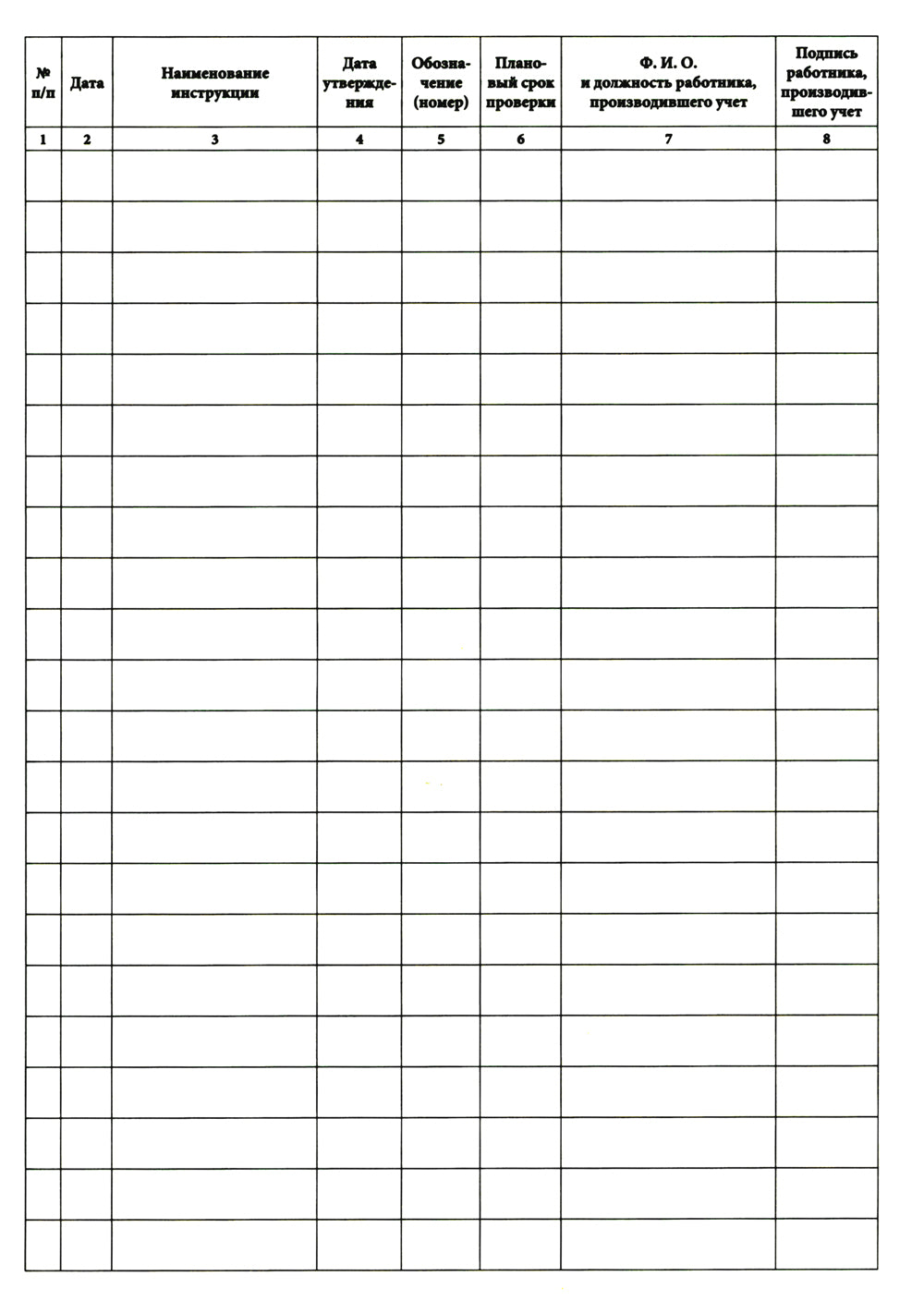 Журнал учета инструкций по охране труда для работников