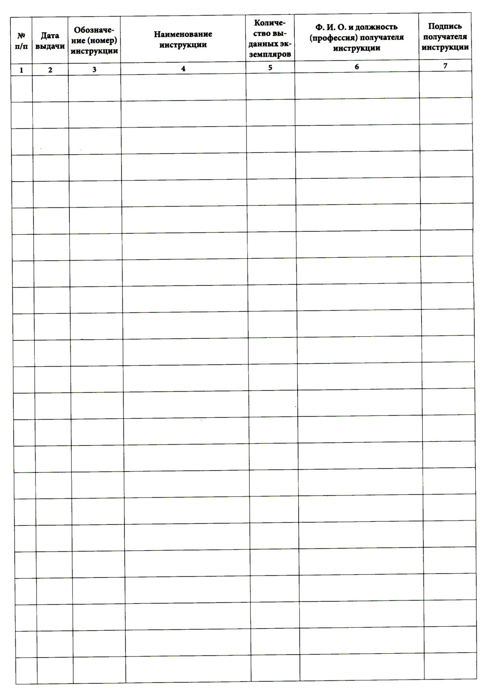 Журнал учета выдачи инструкций по охране труда для работников