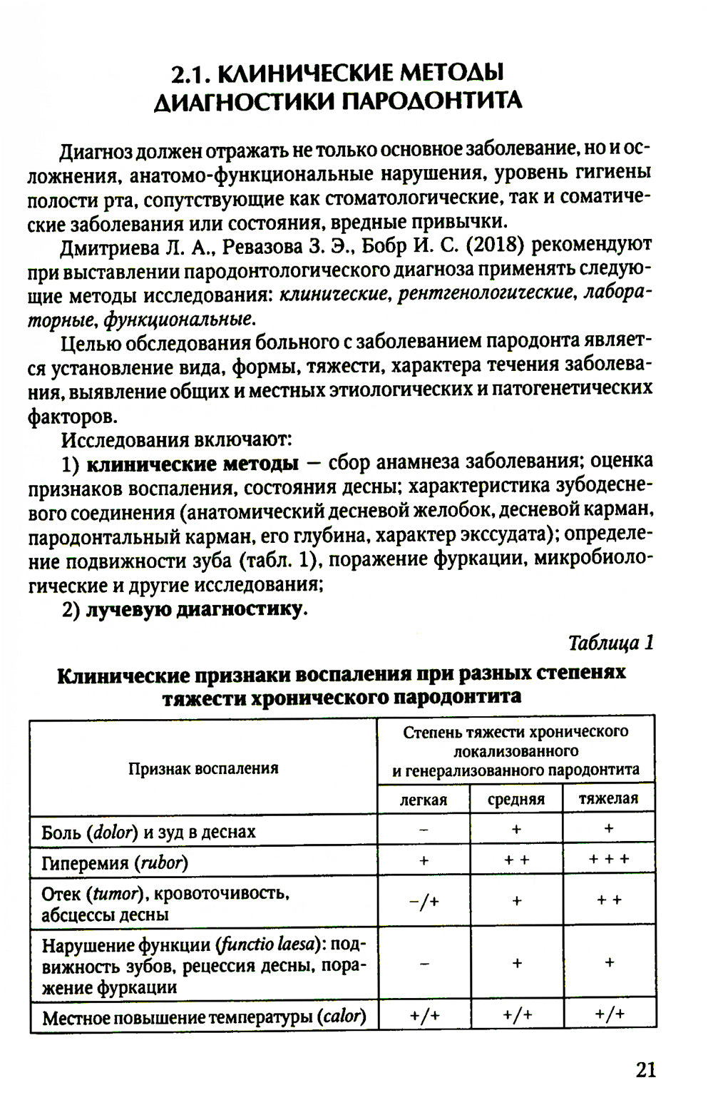 Диагностика пародонтита: Учебное пособие.