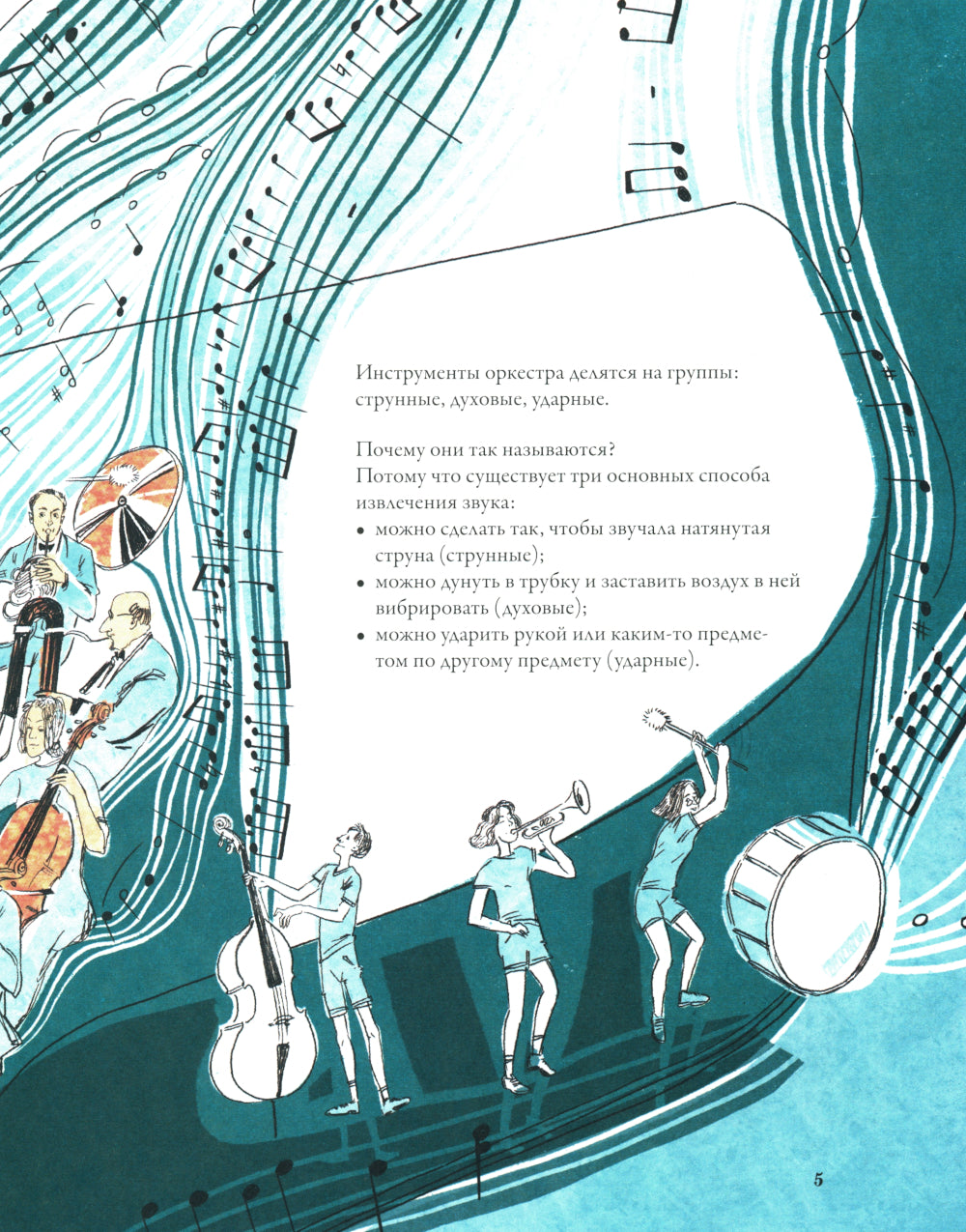 Нарисованный оркестр