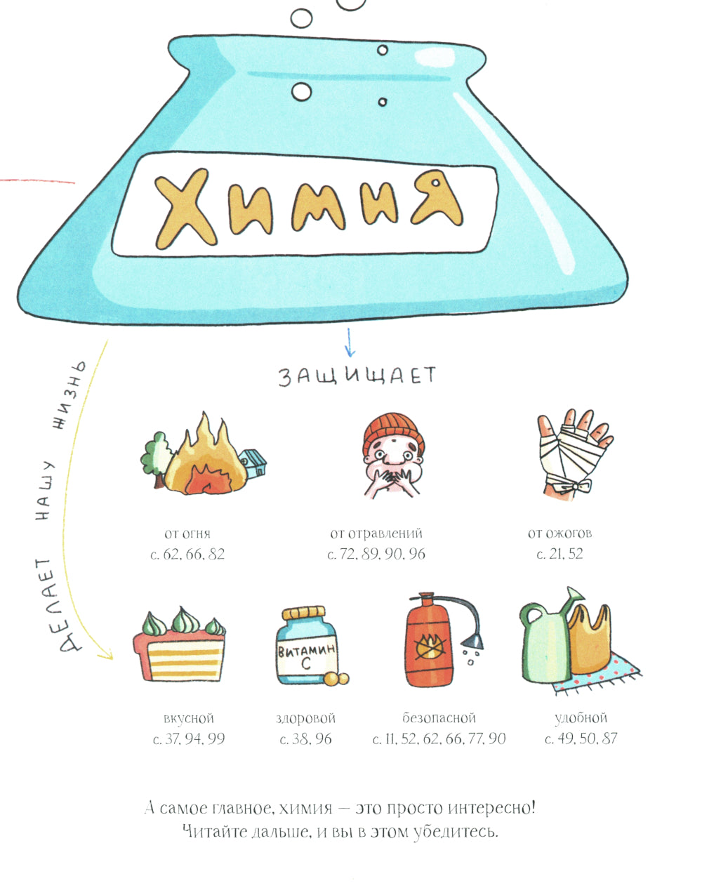 Химия, или Мумия, яичница и колбаса в мире атомов и молекул