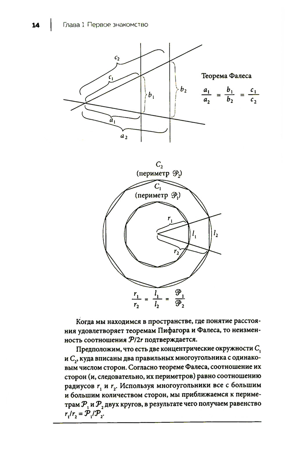 Завораживающее число Пи