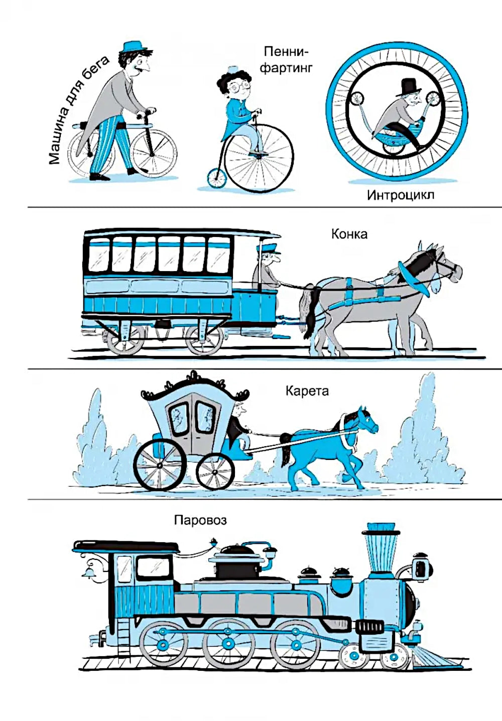 Физика в играх и опытах