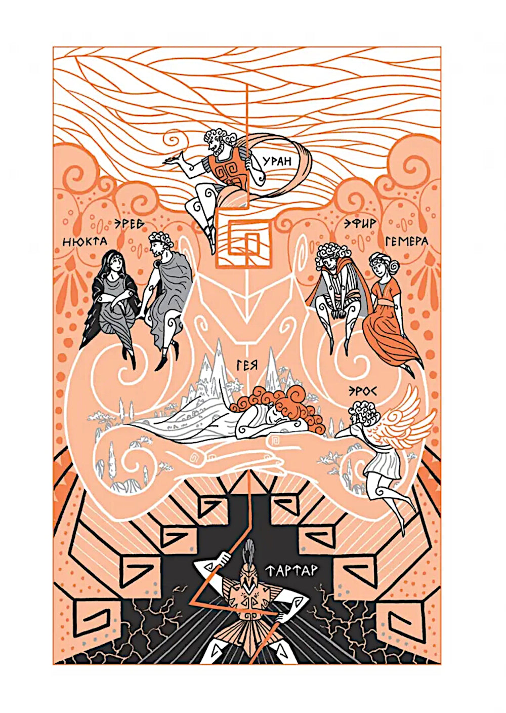 Легенды и мифы древней Греции. Боги. Кн. 1