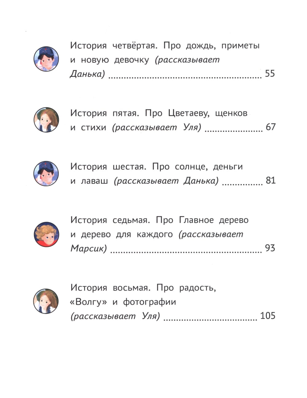 Historique du projet