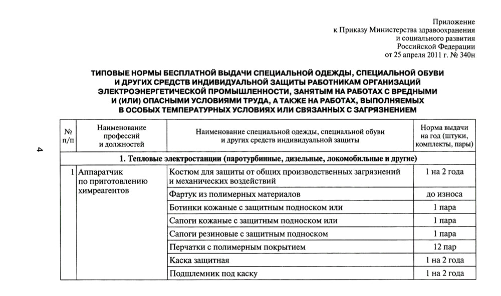 Типовые нормы бесплатной выдачи специальной одежды, специальной обуви и других средств индивидуальной защиты работникам организаций электроэнер.пром