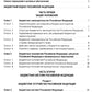 Бюджетный кодекс РФ по сост. на 24.01.24 путеводитель по случайной замене со сравнительной таблицей последних изменений