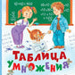 Таблица умножения в стихах и картинках