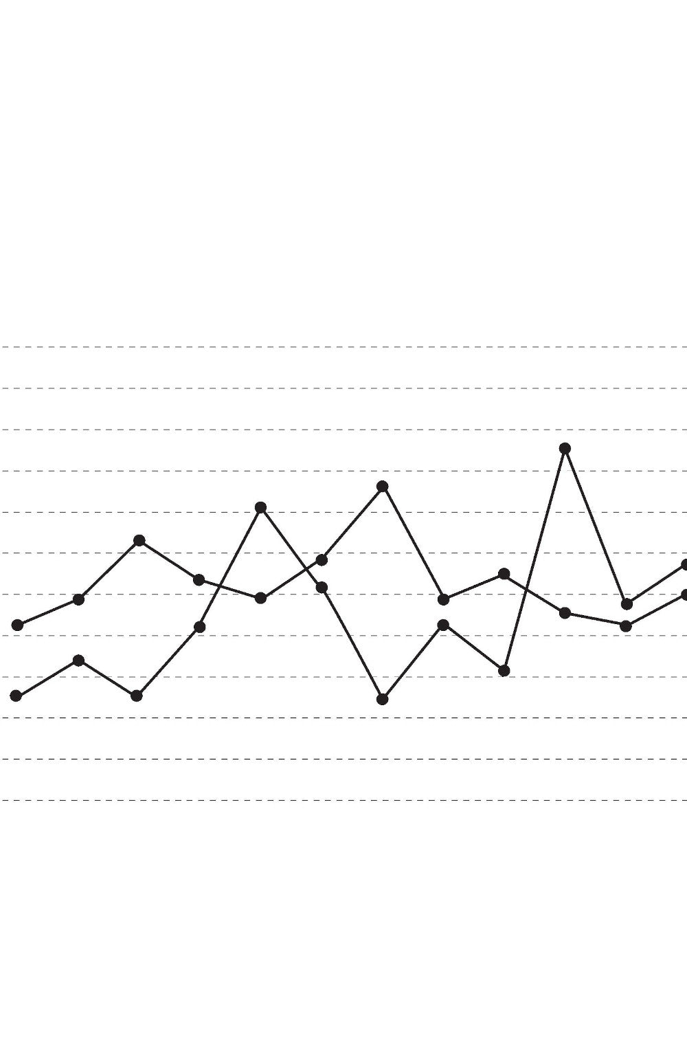 Кульминации: О превратности жизни