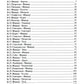 Мои 60 памятных партий