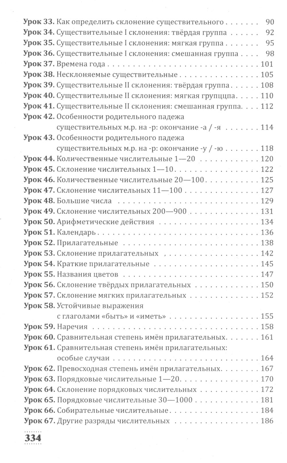 Интенсивный курс украинского языка для начинающих