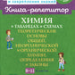 Химия в таблицах и схемах. 8-11 кл.: Теоретические основы общей, неорганической и органической химии, определения и законы.