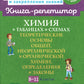 Химия в таблицах и схемах. 8-11 кл.: Теоретические основы общей, неорганической и органической химии, определения и законы.