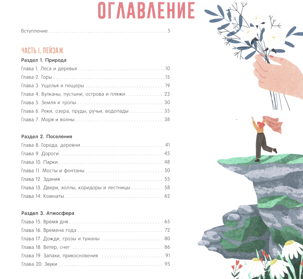 Карта текстов для школьников, блогеров и прочих сочинителей от 7 до 97 лет