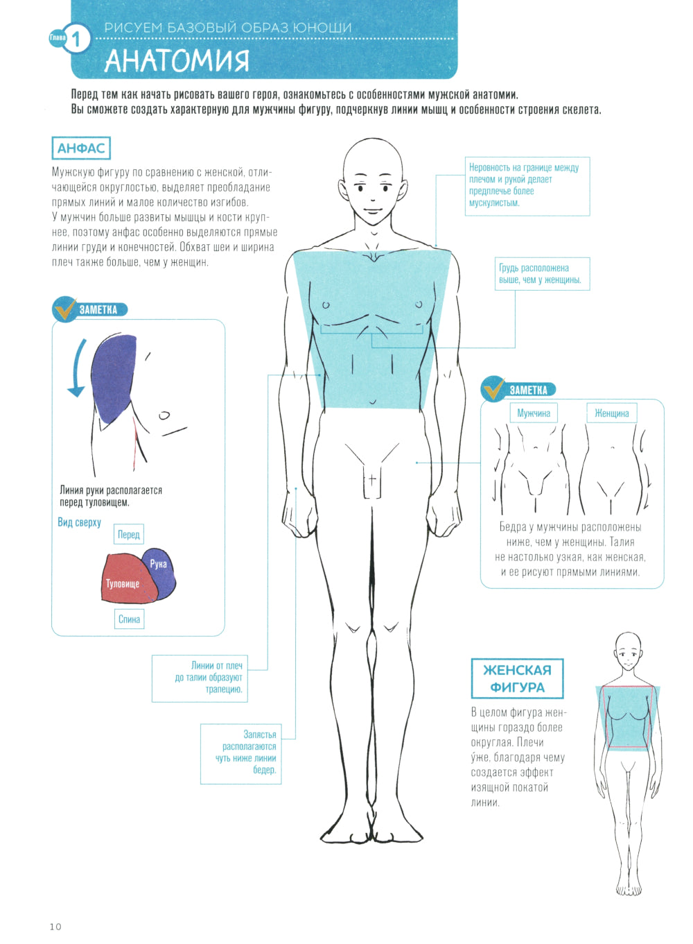 Как нарисовать айдола в стиле манга: Творческий курс от художницы из Японии