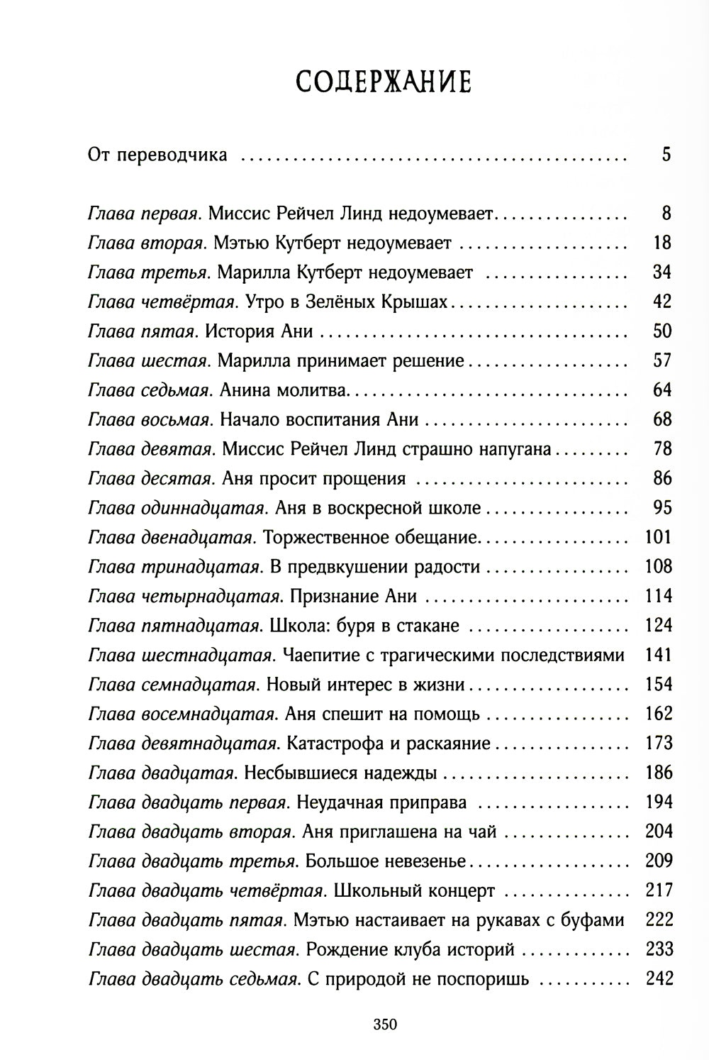 Аня с фермы Зеленые Крыши