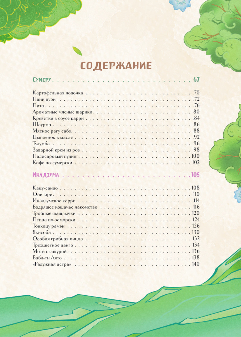 Кулинарная книга Геншин. Вкусный путеводитель по Тейвату. Неофициальное издание