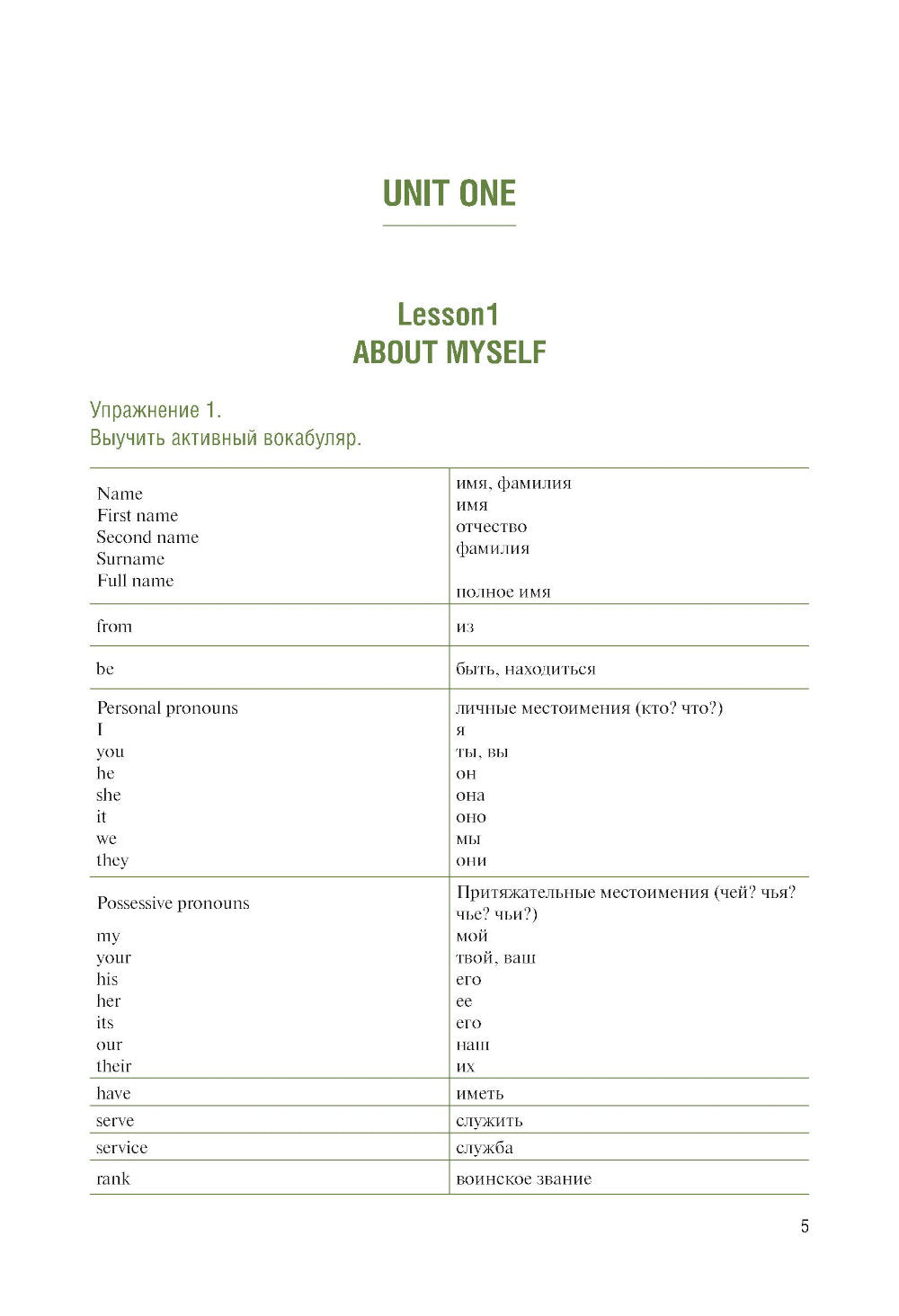Английский язык для военных вузов = English For Military Academies + еПриложение: дополнительные материалы: учебник