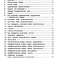 Памятки. 1-5 кл. Справочные таблицы и алгоритмы действий. 25-е изд., стер