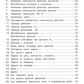 Памятки. 1-5 кл. Справочные таблицы и алгоритмы действий. 25-е изд., стер