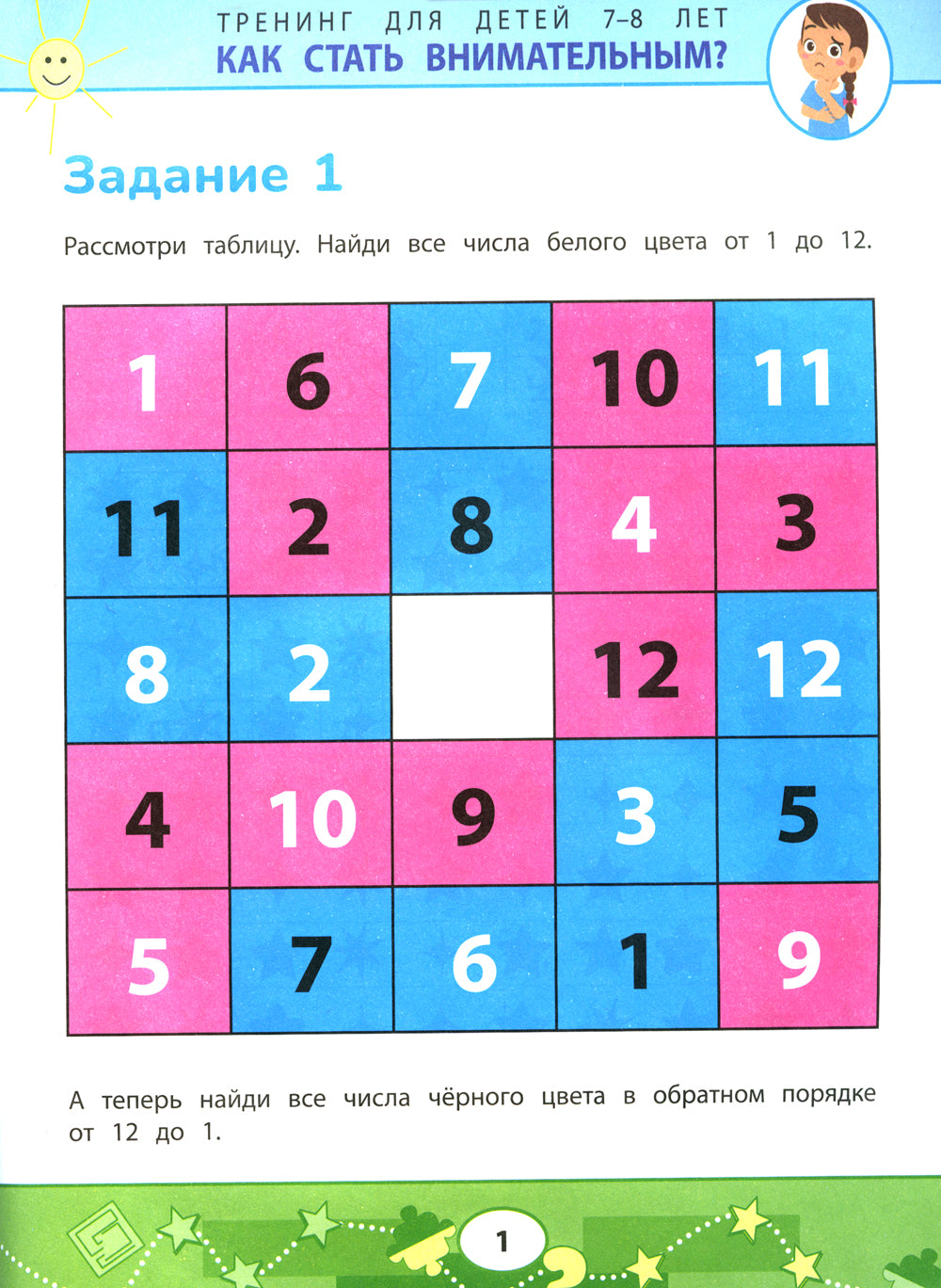 Quel est l'état de l'entreprise ? Problème professionnel en matière d'entraînement : entraînement pour les enfants de 7 à 8 lettres. 2-e jour