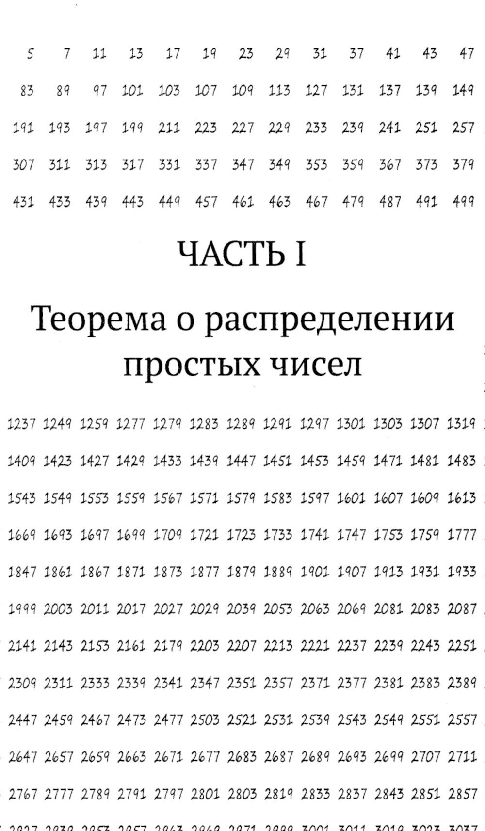 Il s'agit ici de : Bernhard Riman et un problème majeur en matière de mathématiques. 3-ème jour
