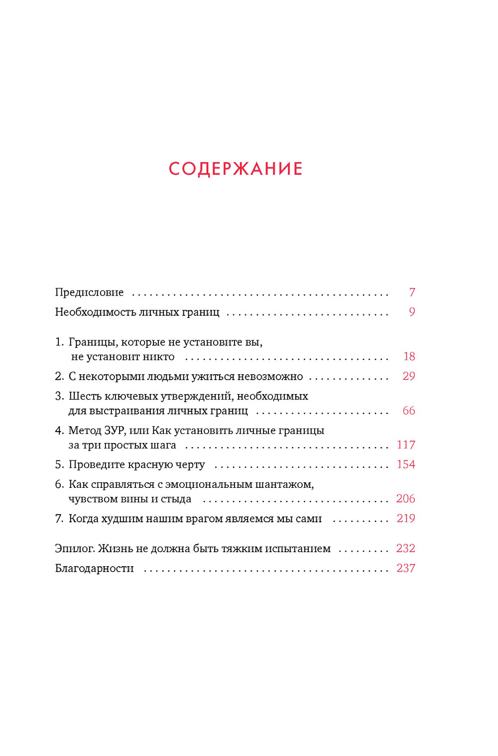 Провести красную черту: все о личных границах и помощи себе