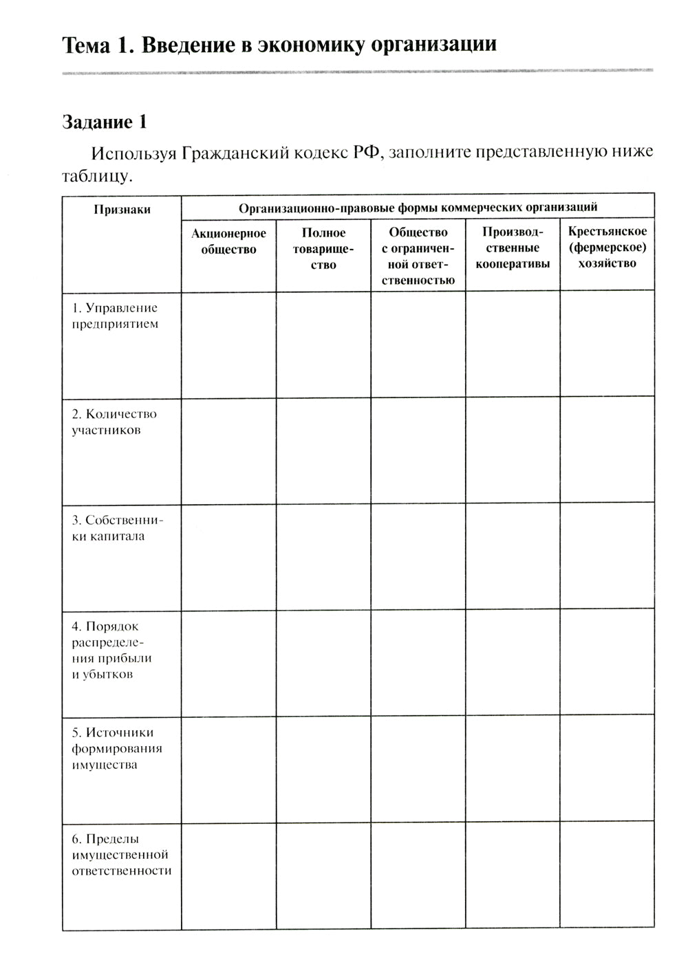 Экономика организации: тетрадь-практикум