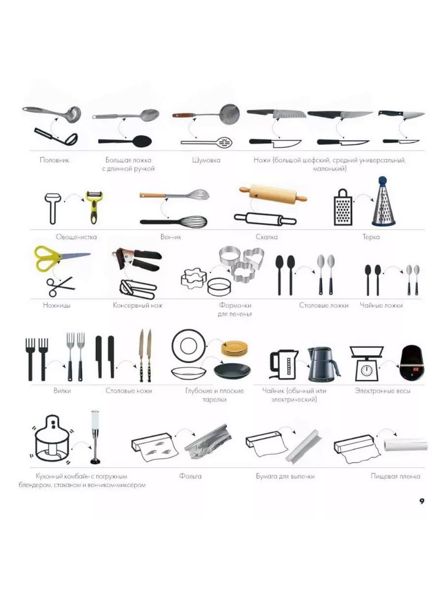 Просто, понятно, вкусно: кулинарная книга поварской школы "ГАМП" Центра лечебной педагогики "Особое детство"