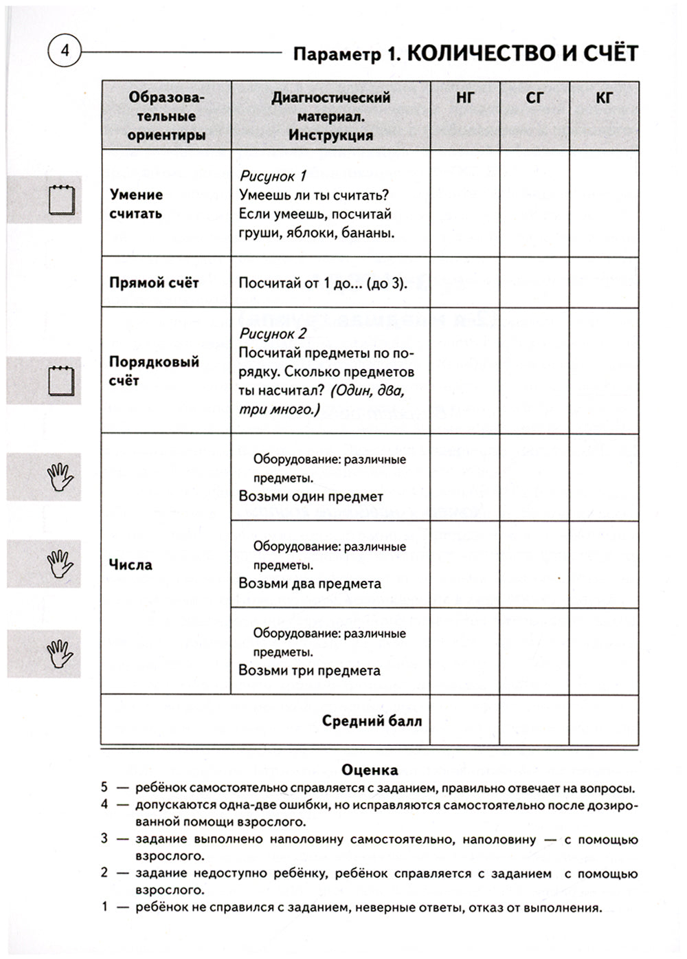 Диагностика математических знаний у дошкольников 3-7 лет. Определение целевых ориентиров обучения. Карта обследования