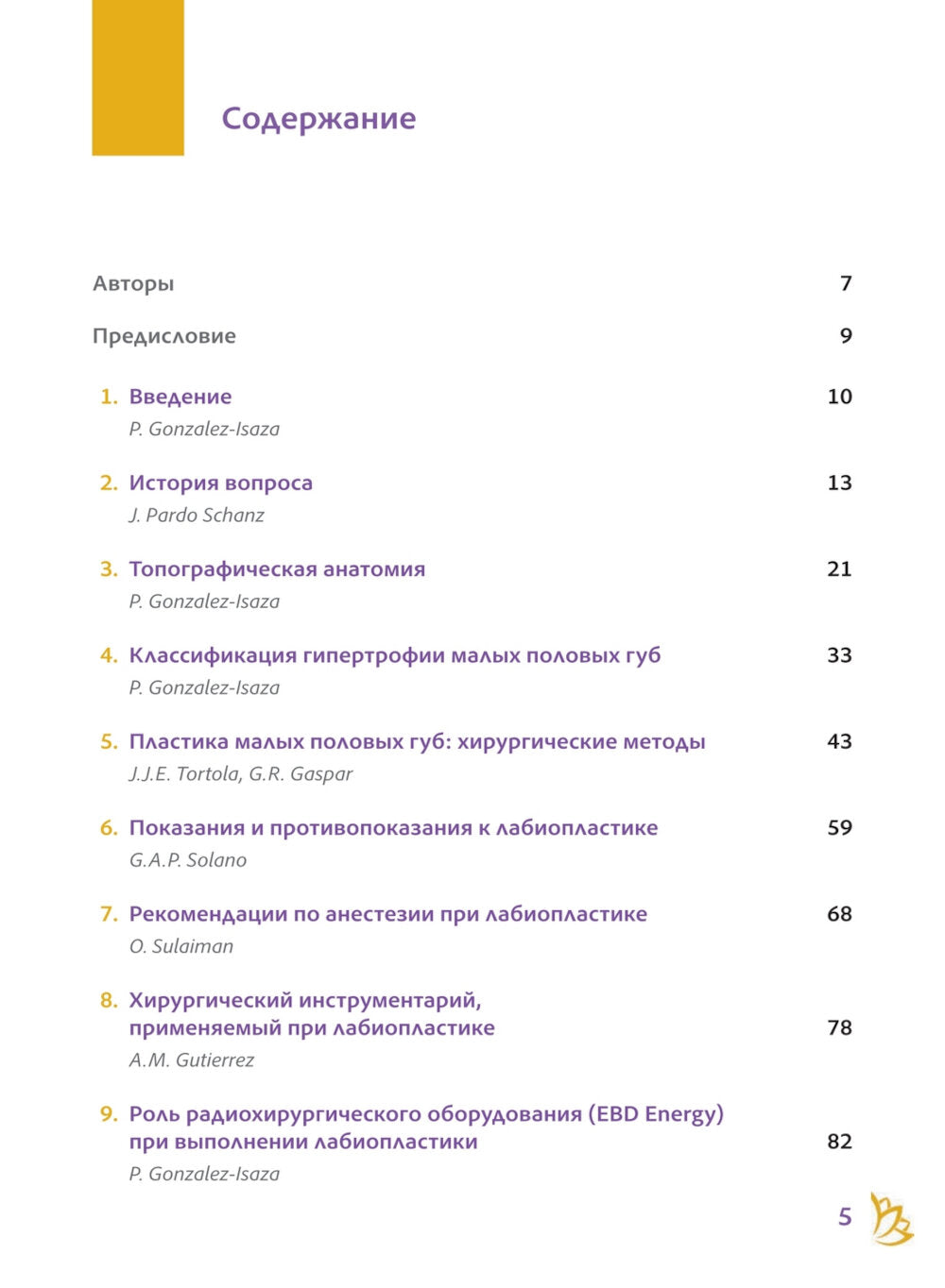 Топографическая лабиопластика. От теории к клинической практике