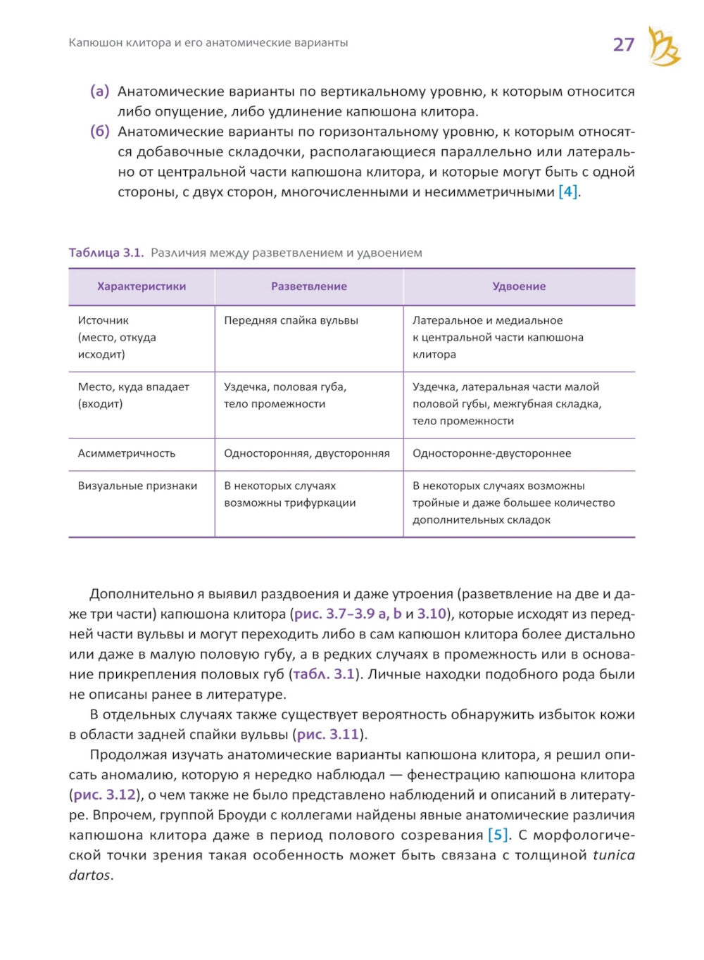 Топографическая лабиопластика. От теории к клинической практике