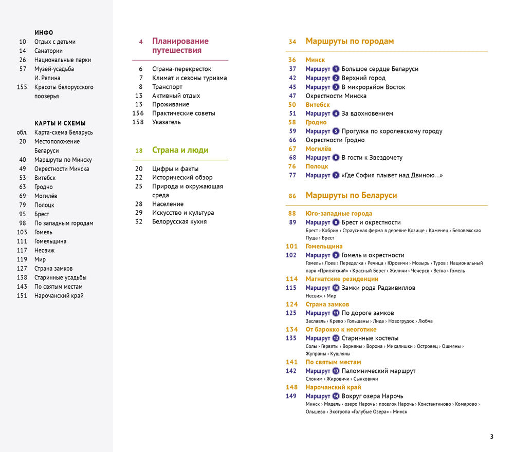 Беларусь. Путеводитель