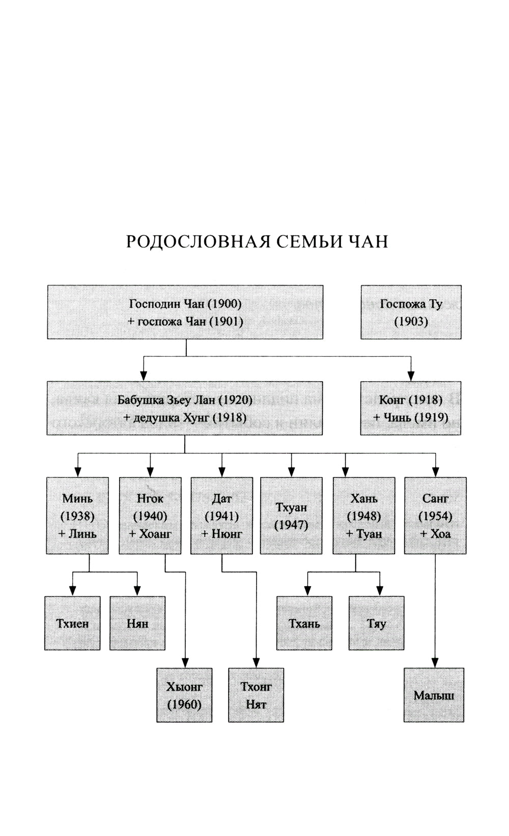 Песнь гор: роман