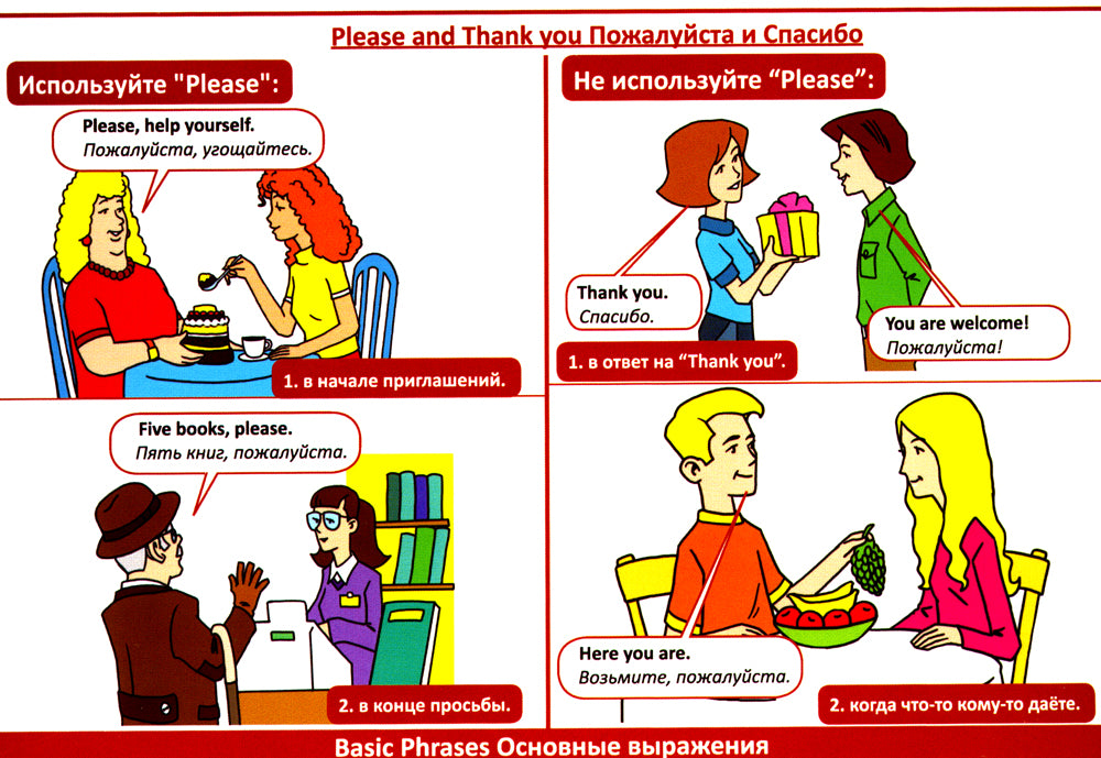 7 étapes vers l'anglais. Разговорный английский язык. 7 étapes pour l'observation. Книга для говорящей ручки "Знаток"