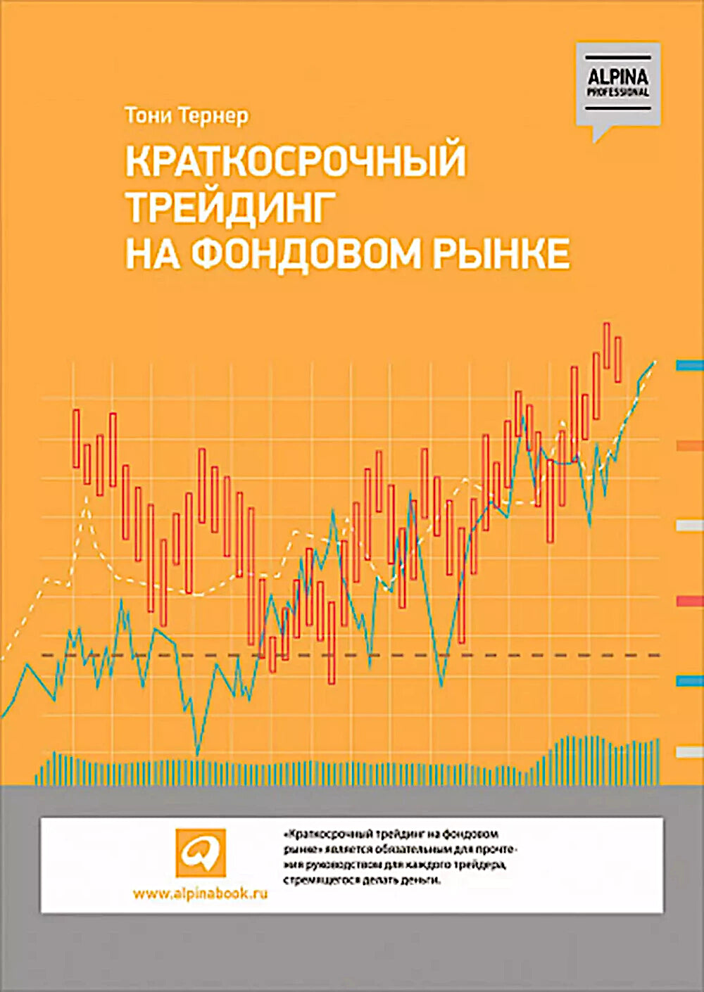 Краткосрочный трейдинг на фондовом рынке
