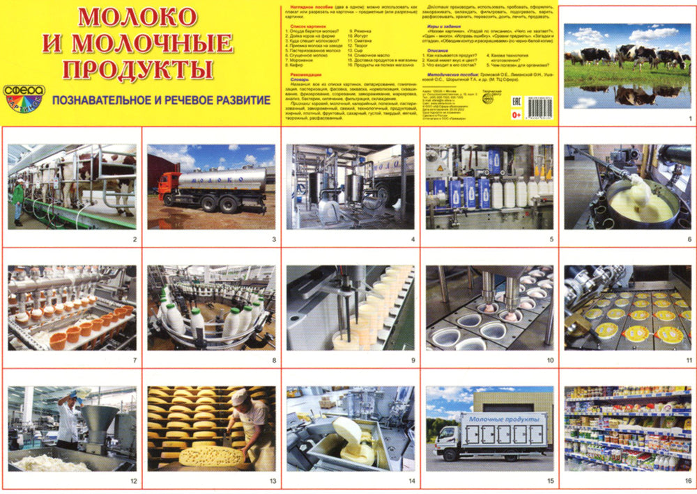 Демонстрационные картинки. Молоко и молочные продукты: 16 демонстрационных картинок с текстом