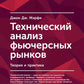 Технический анализ фьючерсных рынков: теория и практика