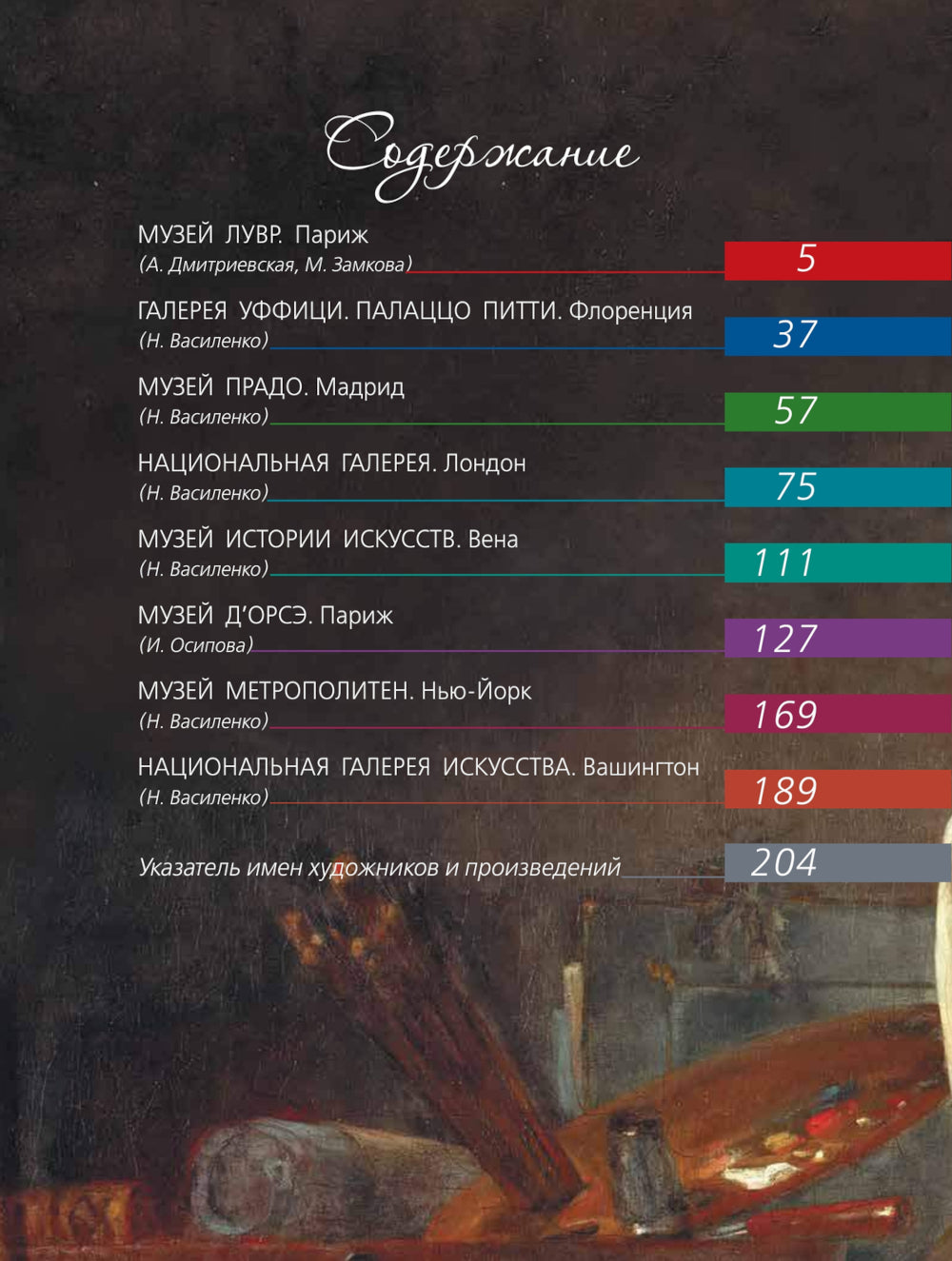 Сокровища музеев мира. Лучшие картины Лувра, Уффици, Прадо, д Орсе и других знаменитых галерей