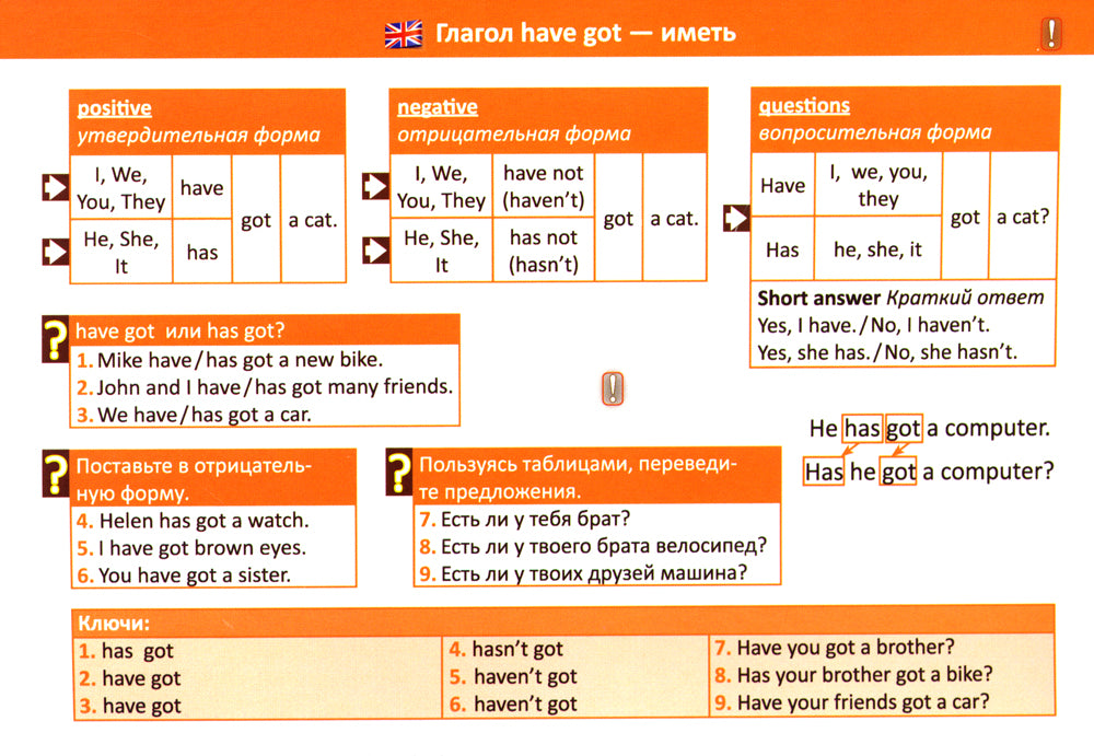7 étapes pour la grammaire anglaise = 7 étapes de la grammaire anglaise. Книга для говорящей ручки "Знаток"