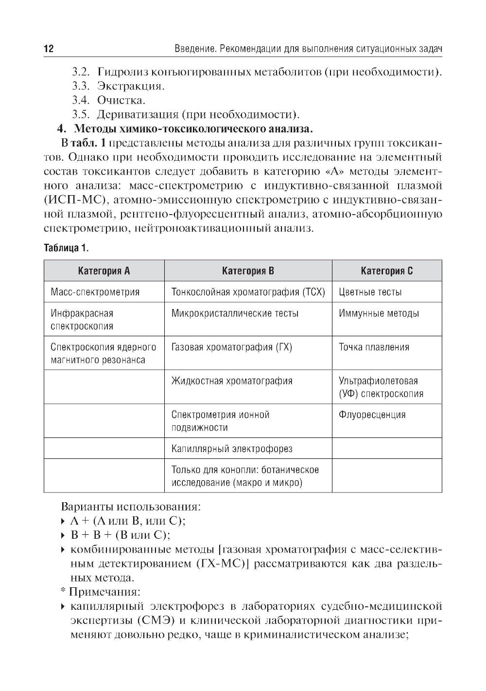 Токсикологическая химия. Ситуационные задачи (100 случаев из практики судебно-химических экспертов РФ): Учебное пособие